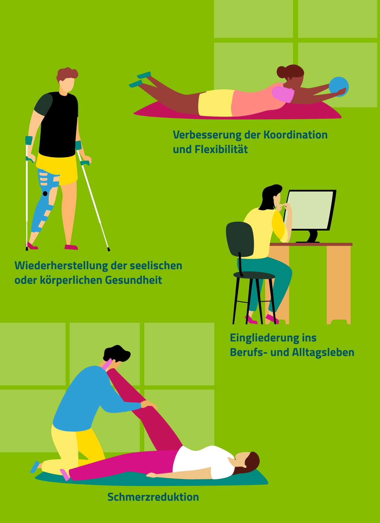 Infografik Rehasport