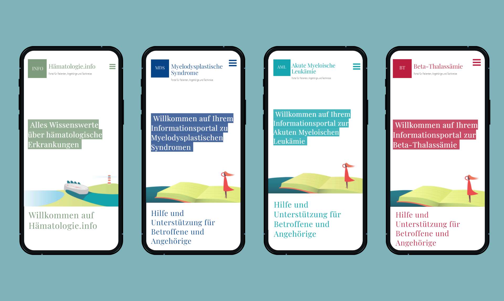Abbildung von vier Smartphonesbildschirmen mit verschiedenen Artikeln von BMS
