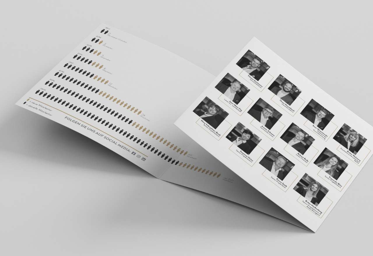 Heft von Real Cube Estate mit Mitarbeiterfotos und Statistiken mit Männchen