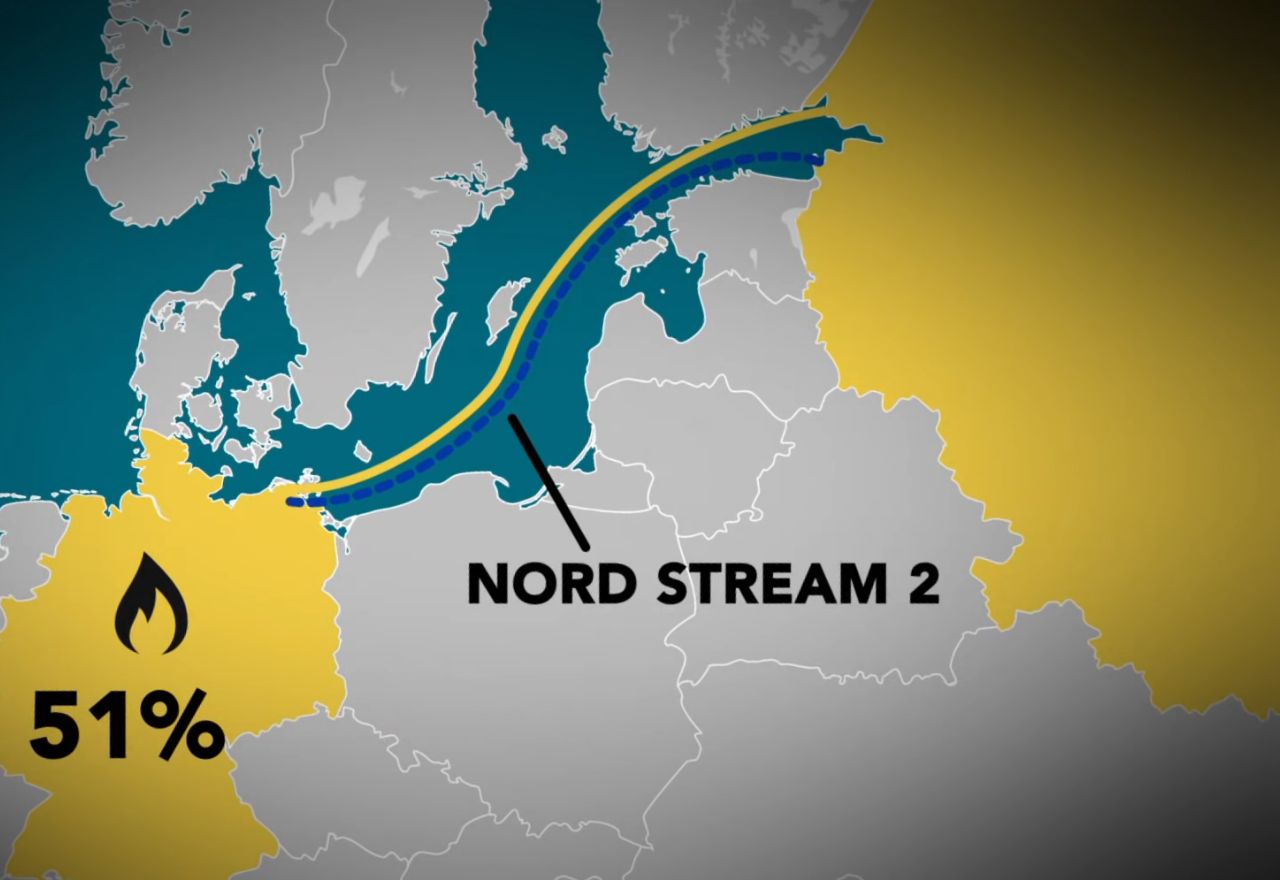 die-pro. | Case | Wie tickt Europa?